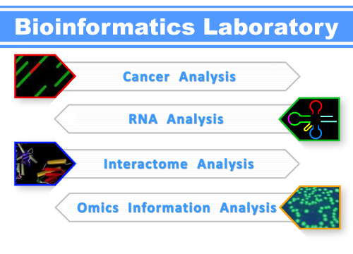 Bioinformatics Laboratory
